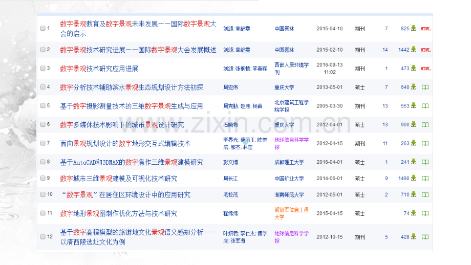 数字景观PPT课件.ppt_第2页