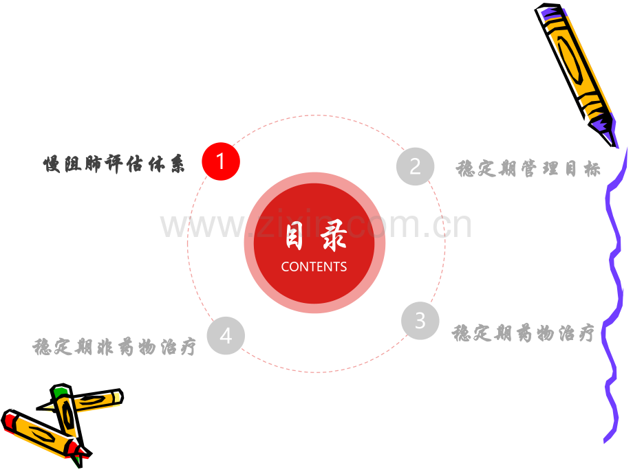 胡瑞成-慢阻肺稳定期药物治疗与管理.ppt_第2页