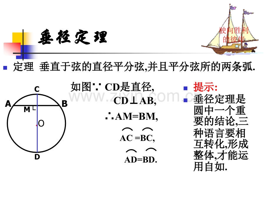 华师大圆的对称性垂径定理应用.pptx_第1页
