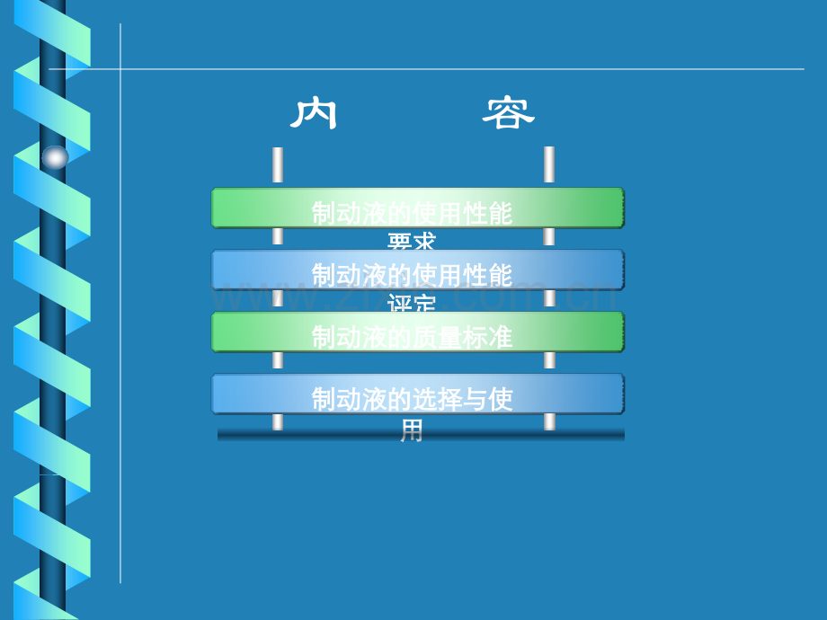 汽车制动液.ppt_第2页