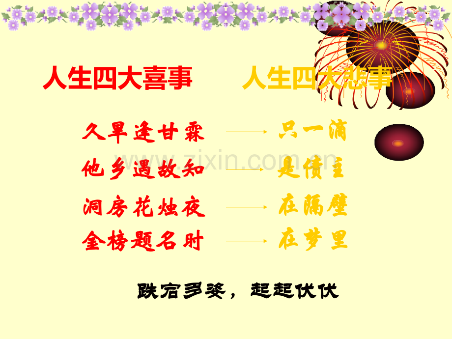 让你的作文波澜起伏——写出事件的波澜.ppt_第1页