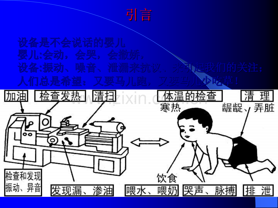 设备管理培训.ppt_第2页