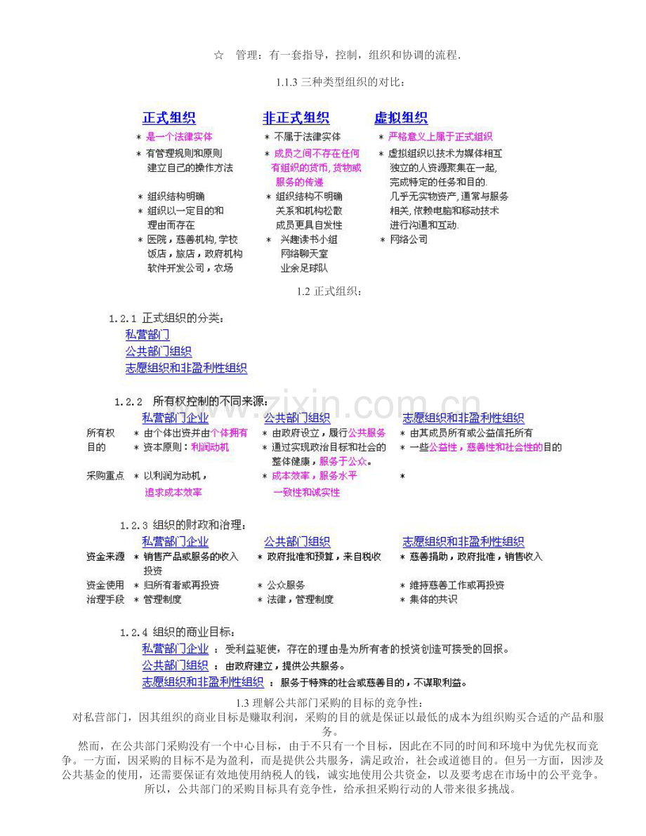 03612采购环境学习笔记课件.doc_第2页