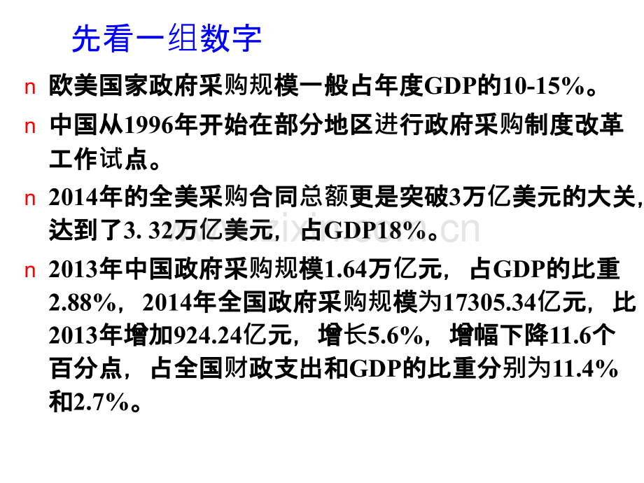 美国政府采购-培训-.ppt_第2页