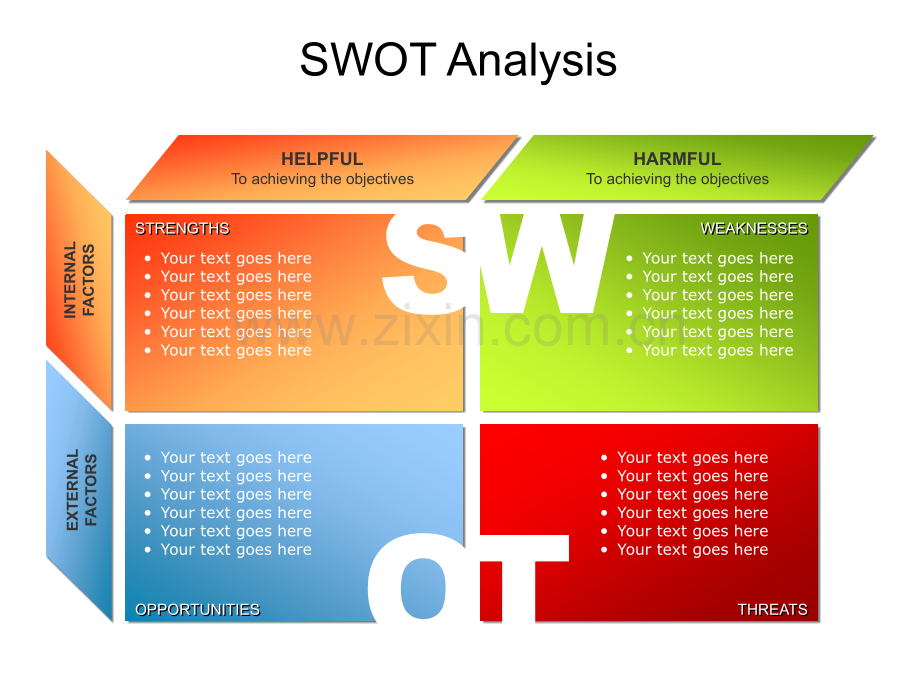 精美的流程图图表-swot分析.pptx_第1页