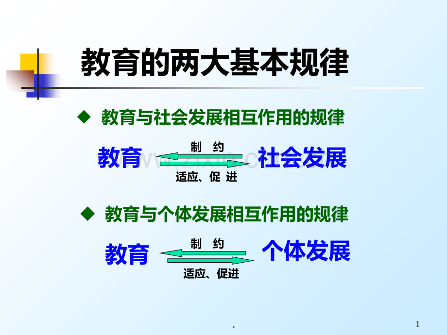 教育学原理——教育与人的身心发展.ppt_第1页