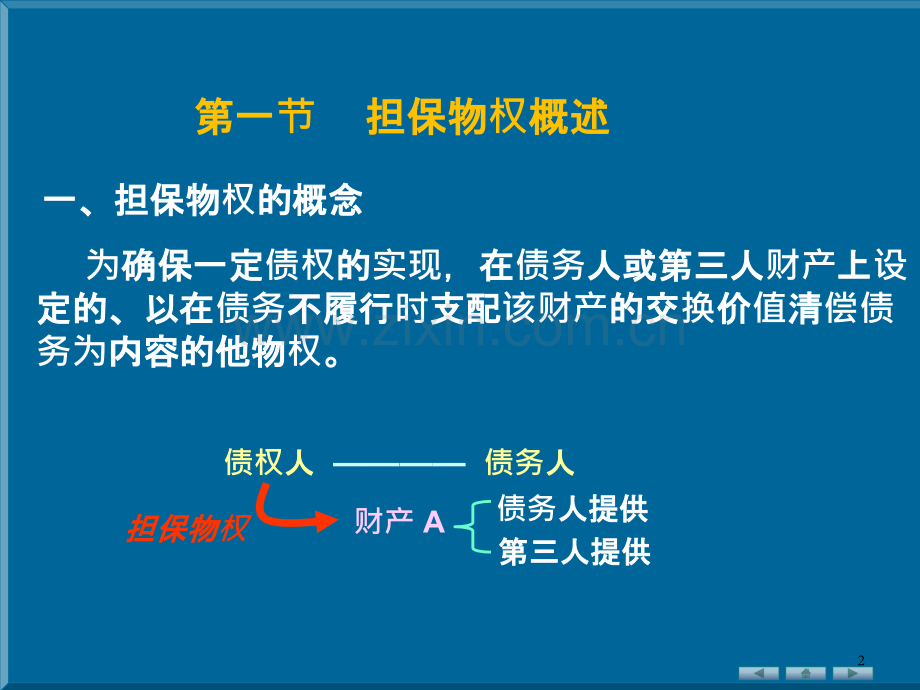 民法第十八章担保物权-.ppt_第2页