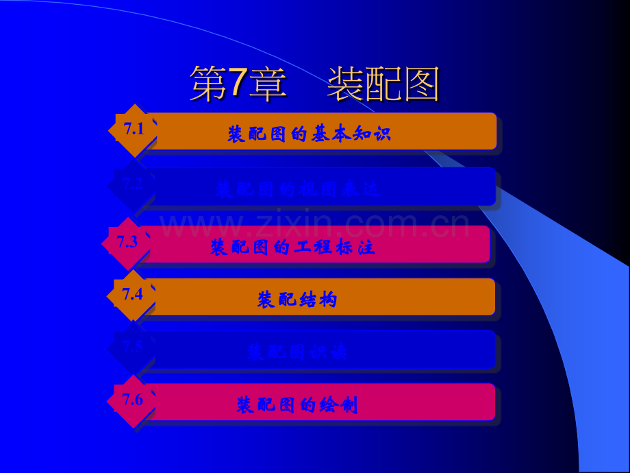 机械图样装配图的表达方法.ppt_第1页