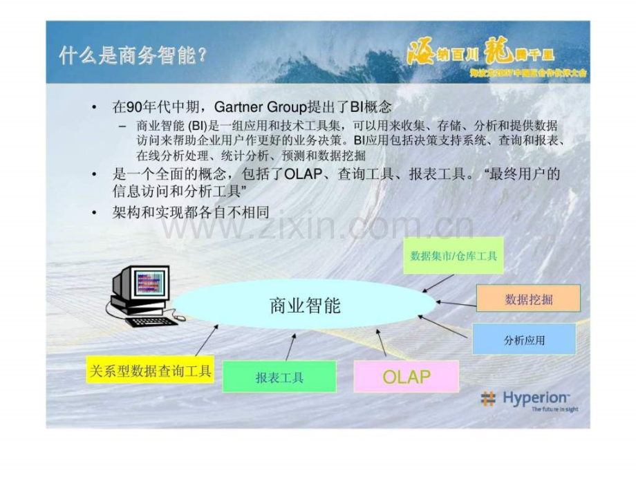 HyperionSystemBI使管理和分析更简单.pptx_第1页
