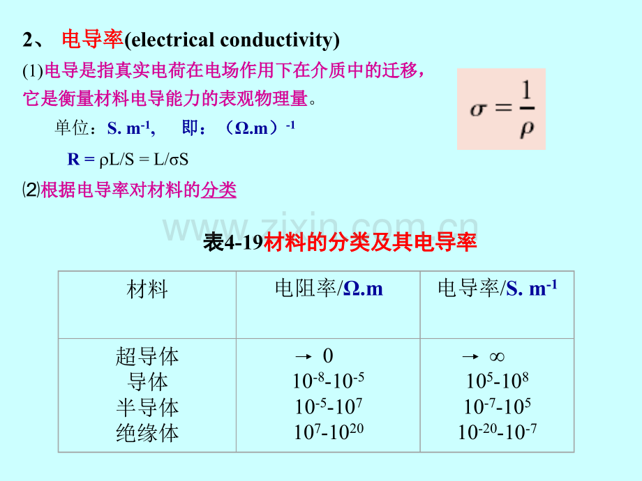第四章材料电学性能材料科学基础.pptx_第2页