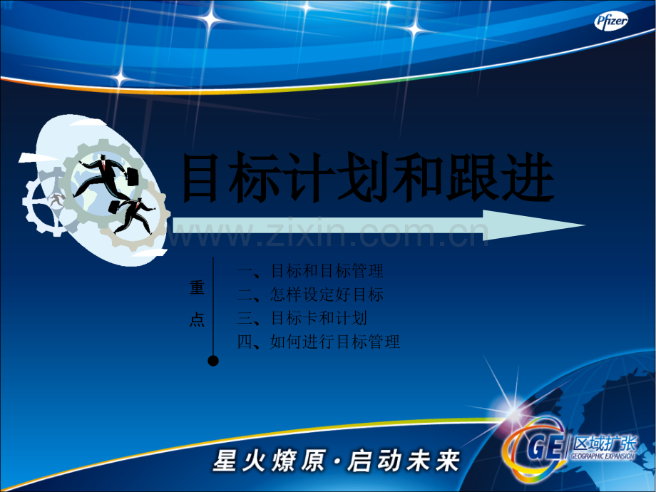 目标管理及计划方案.ppt_第2页