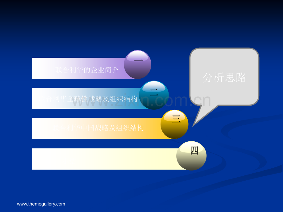联合利华的发展战略与组织结构案例分析.ppt_第2页