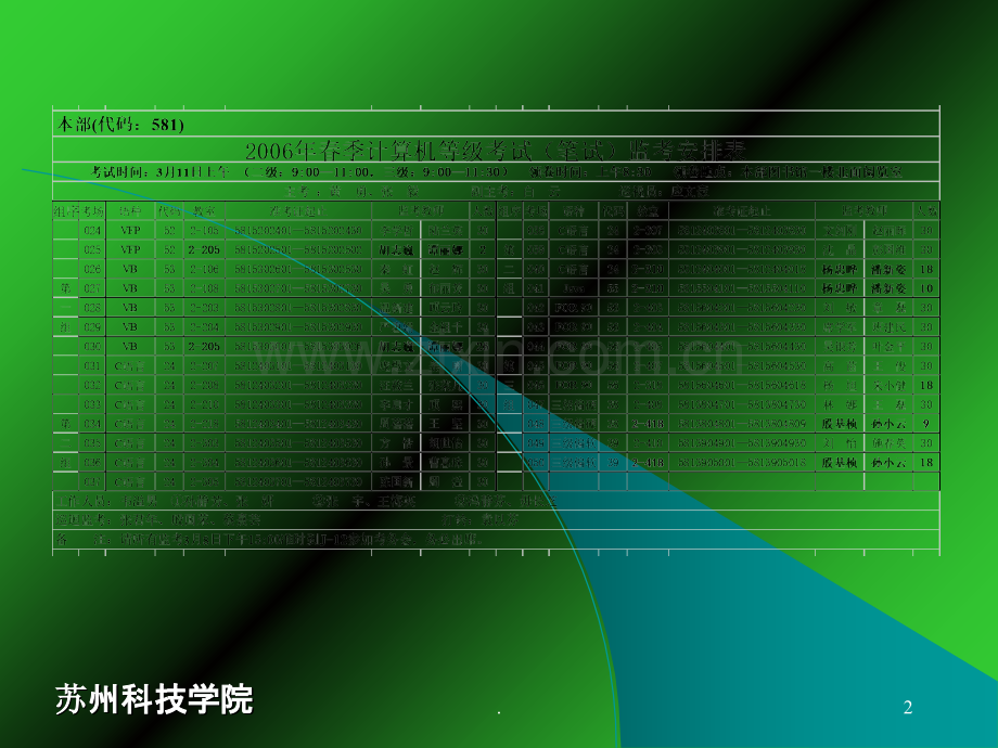 苏州科技学院.ppt_第2页