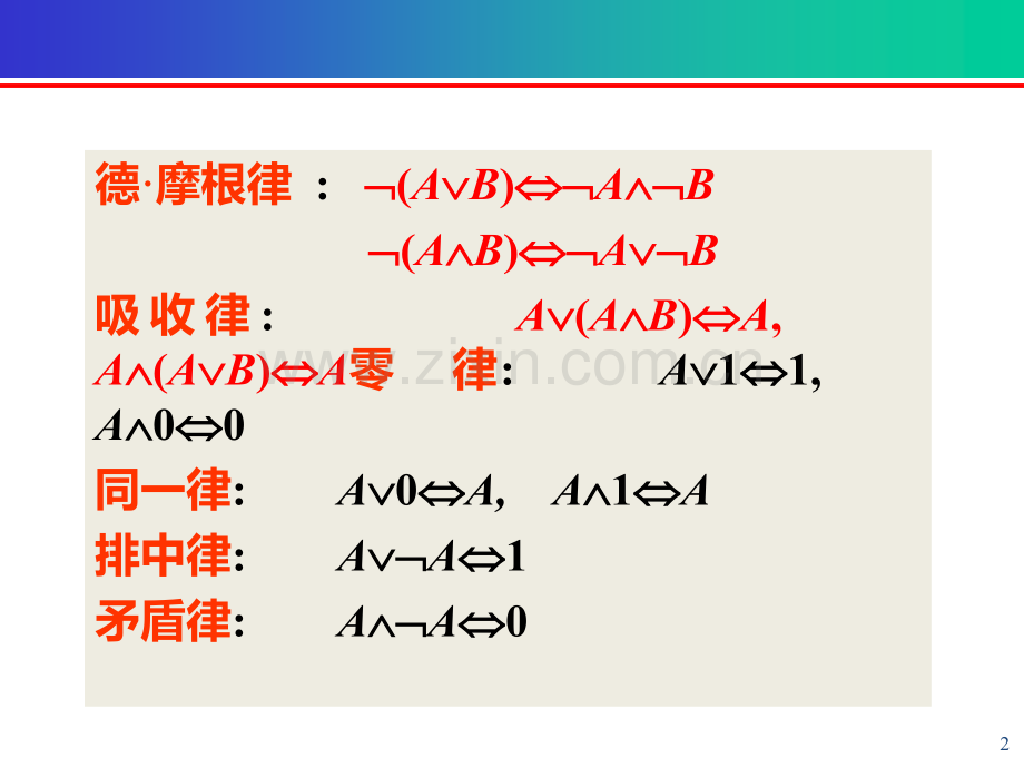 数理逻辑重要公式离散数学.ppt_第2页