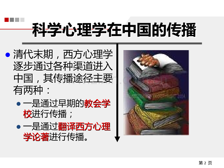 科学心理学在中国的传播-.ppt_第2页