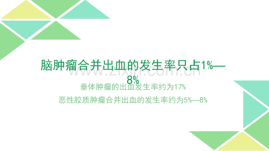 脑肿瘤合并出血.ppt_第2页