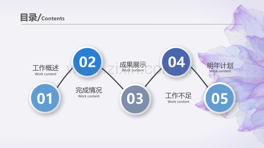 简洁模版.pptx_第2页