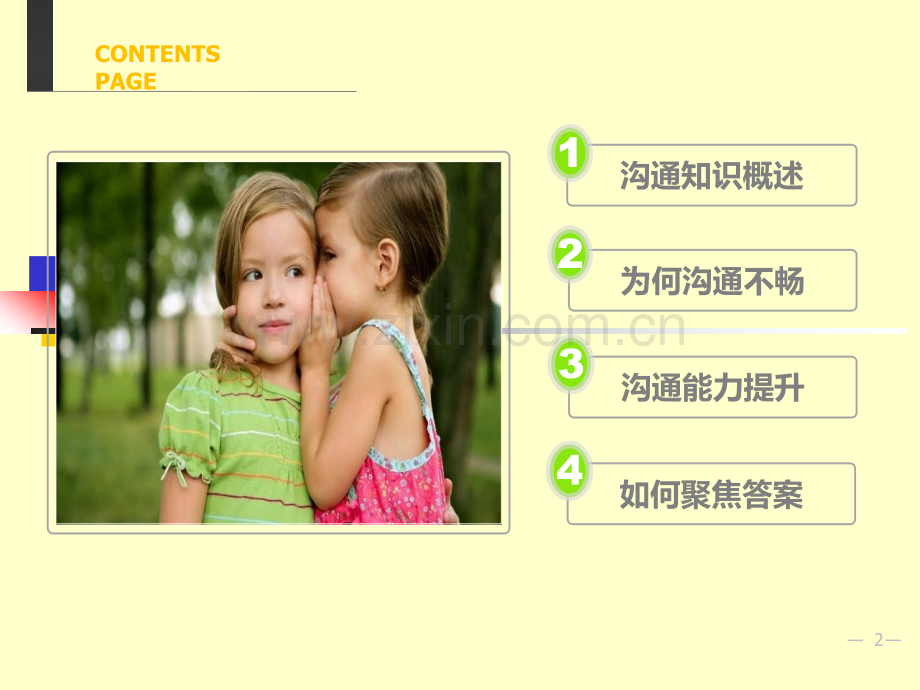聚焦答案的沟通模式.ppt_第2页
