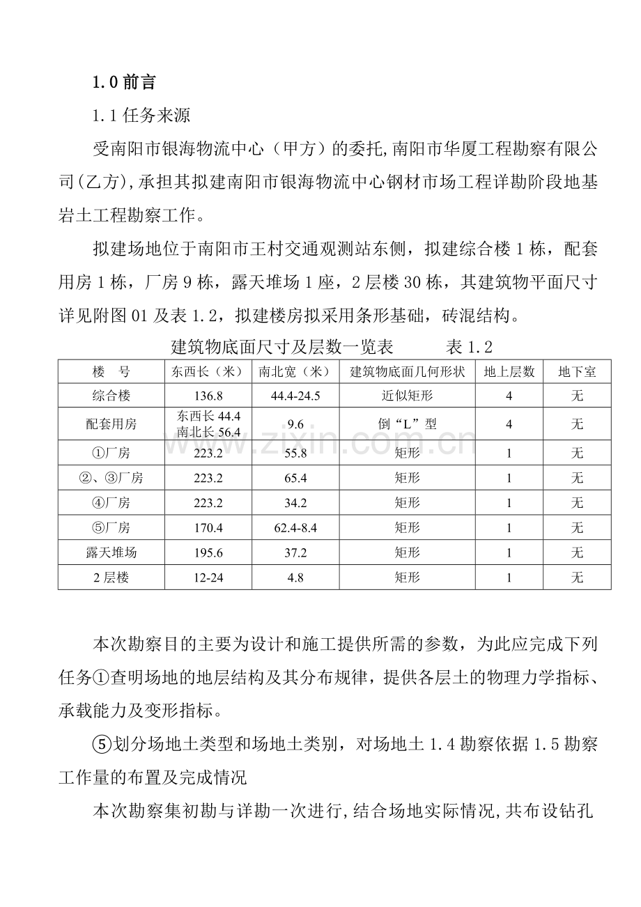 南阳市银海物流中心钢材市场.docx_第1页