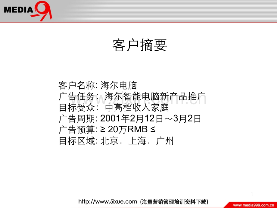 海尔网络提案.ppt_第1页