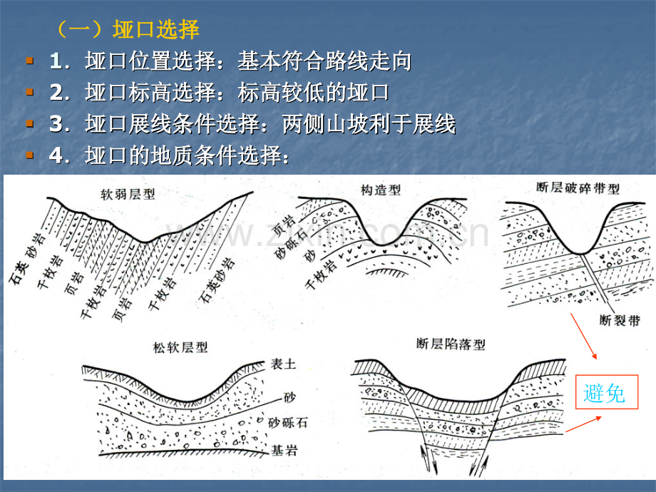 道路勘测设计选线63.pptx_第2页