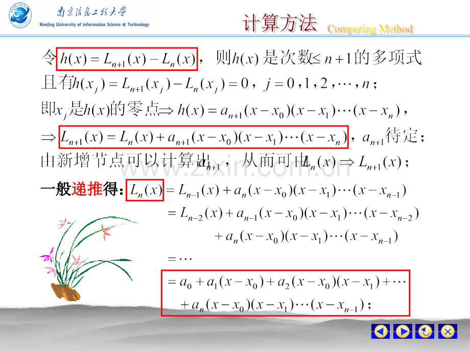 Newton插值多项式.pptx_第2页