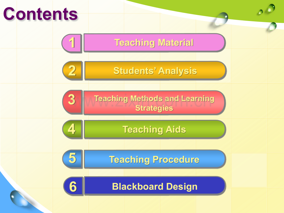 小学英语说课新模板.pptx_第2页