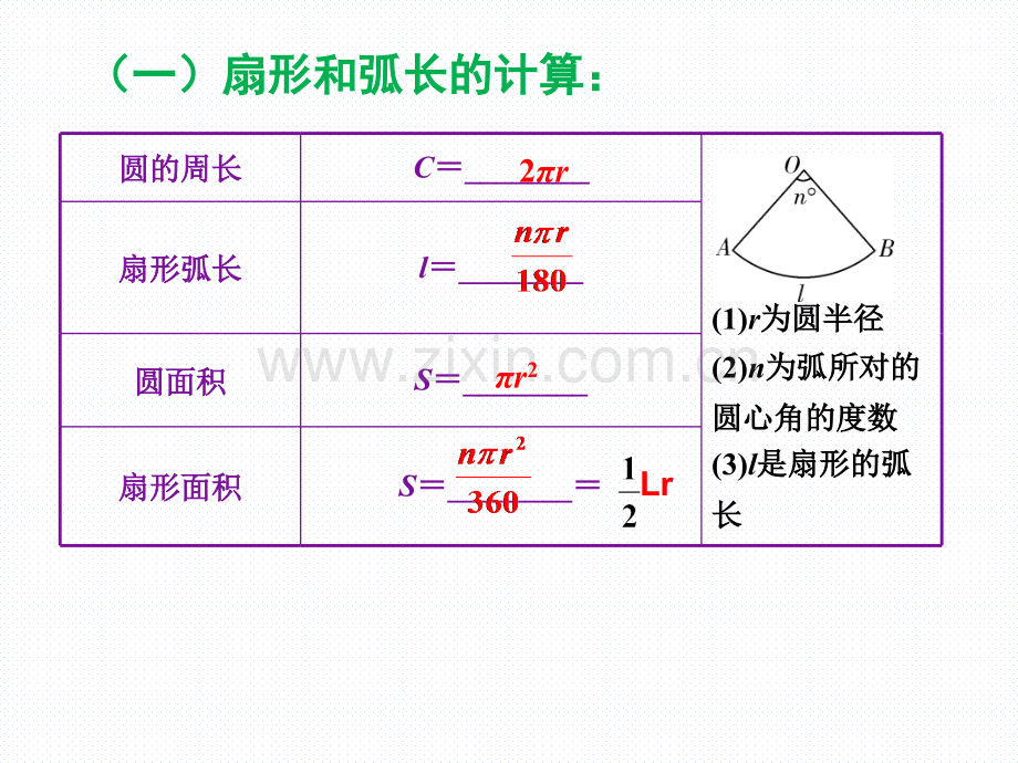 圆有关的计算.pptx_第2页