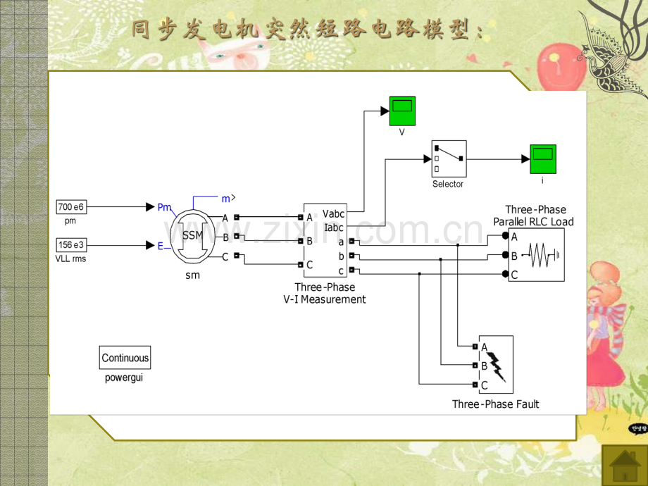 MATLABsimulink同步发电机短路的分析.pptx_第2页