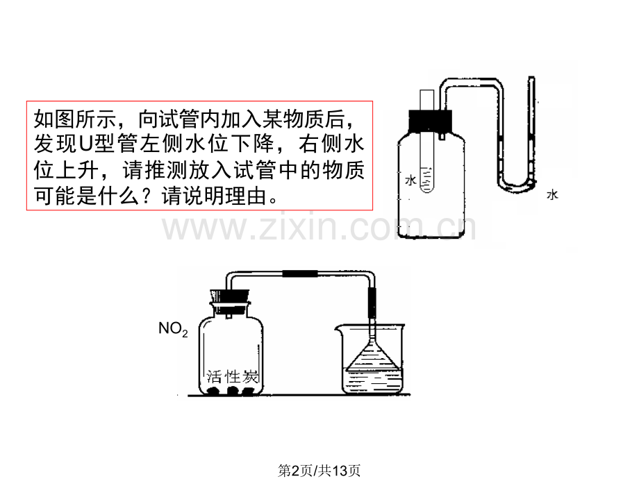 化学实验中考复习浙教版.pptx_第2页
