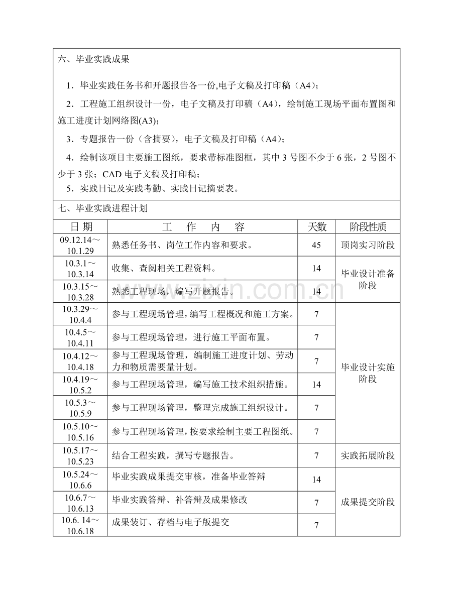 建筑毕业设计德信早城一期工程资料管理实践.docx_第2页