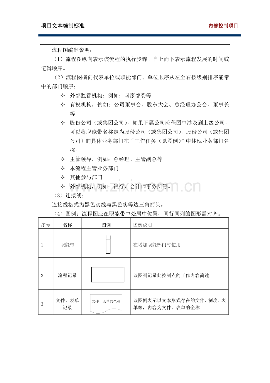 流程图图标说明1.doc_第1页