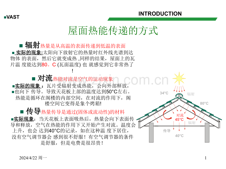 华斯特节能屋面系统.pptx_第1页