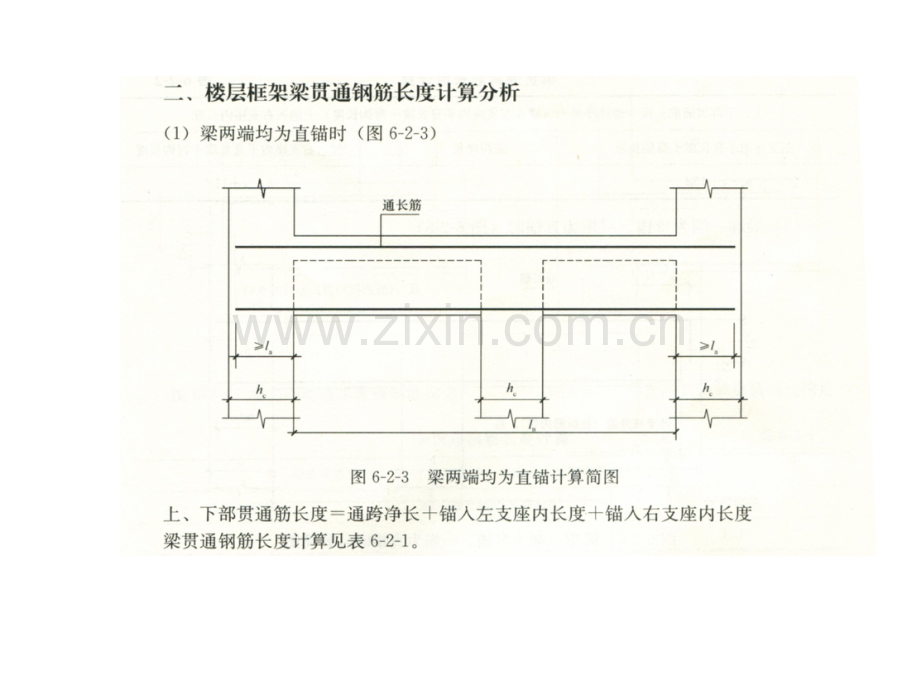第六章--第二节非抗震框架梁的计算教材.pptx_第1页
