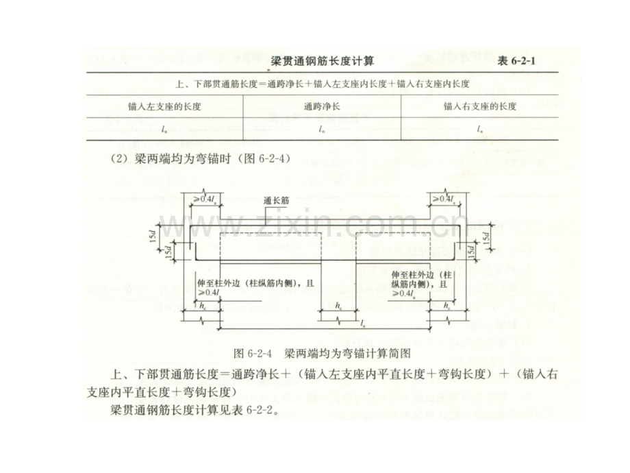 第六章--第二节非抗震框架梁的计算教材.pptx_第2页