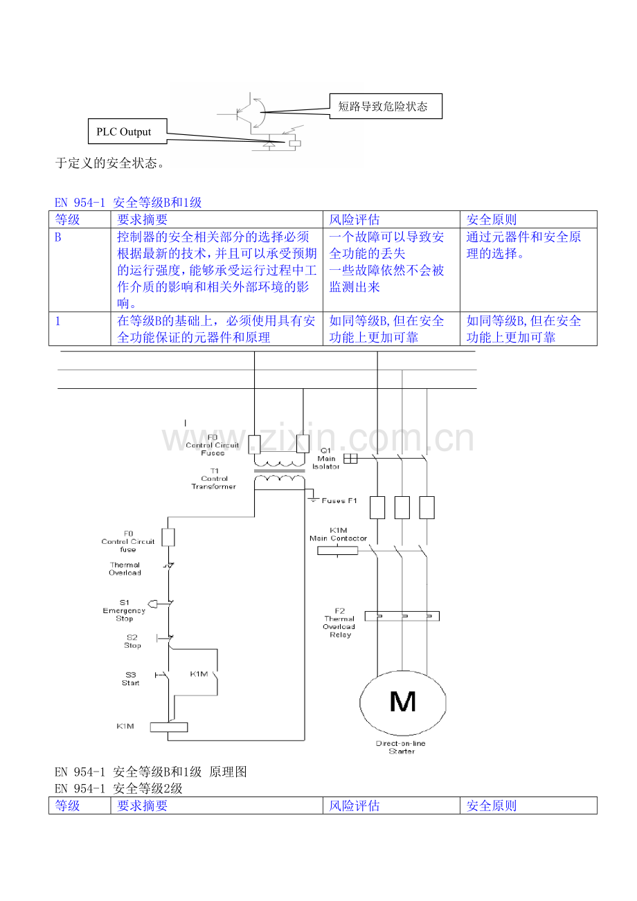 关于安全和紧急停止的设计.doc_第2页