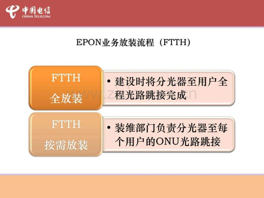 FTTH皮线及终端安装培训教材16.pptx_第2页