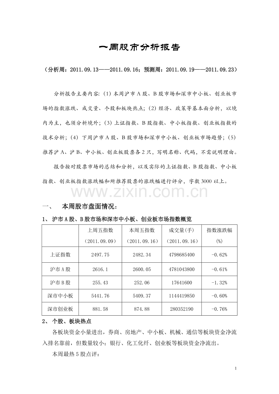 一周股票分析.doc_第1页