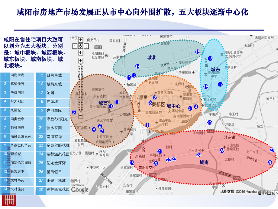 feiq咸阳鑫苑综合体报告.pptx_第2页