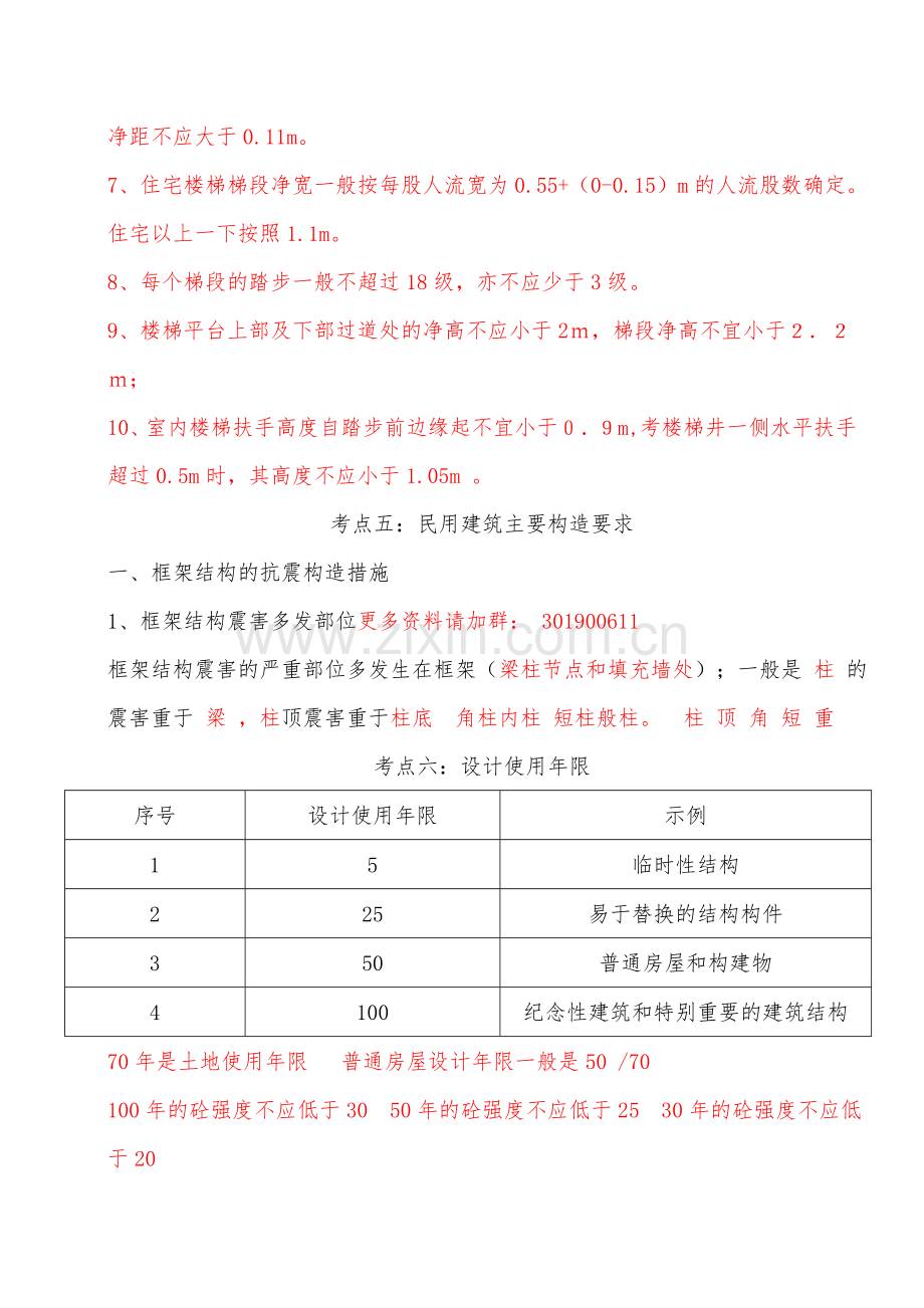 二级建造师历年考点重点汇总.docx_第2页