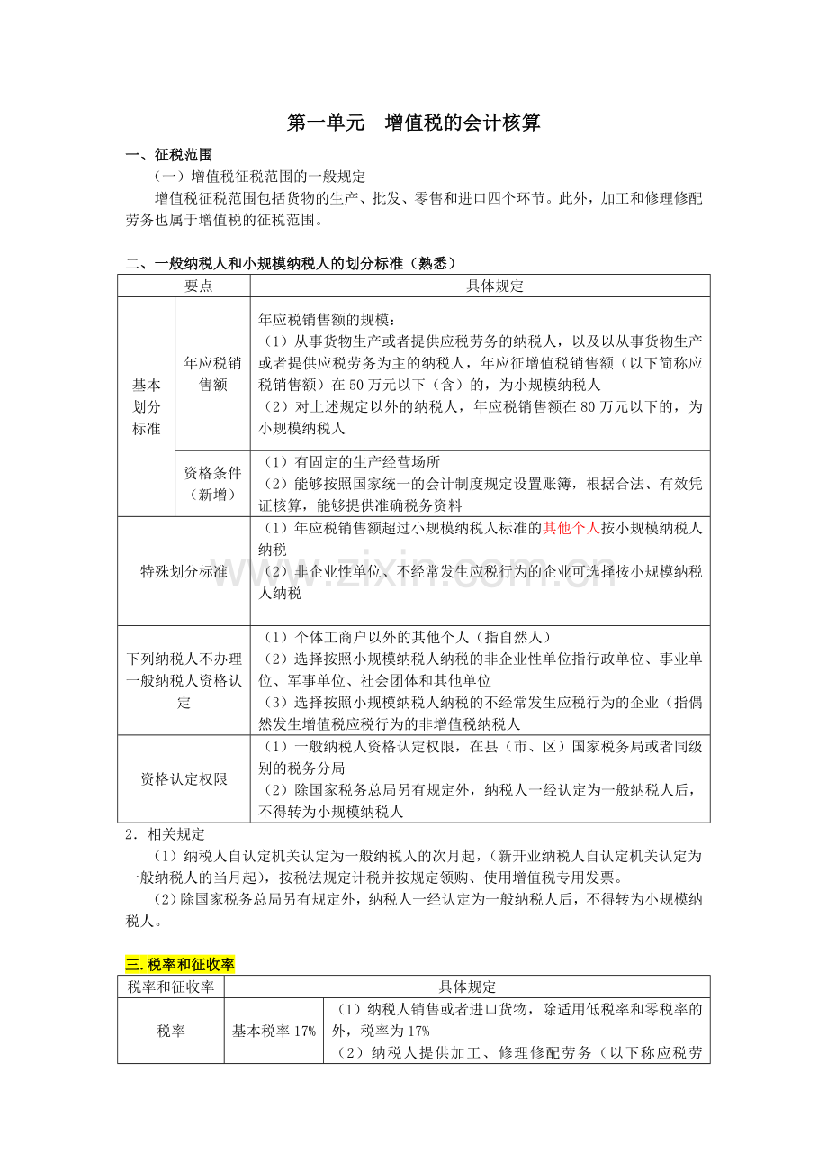 增值税知识点归纳.doc_第1页