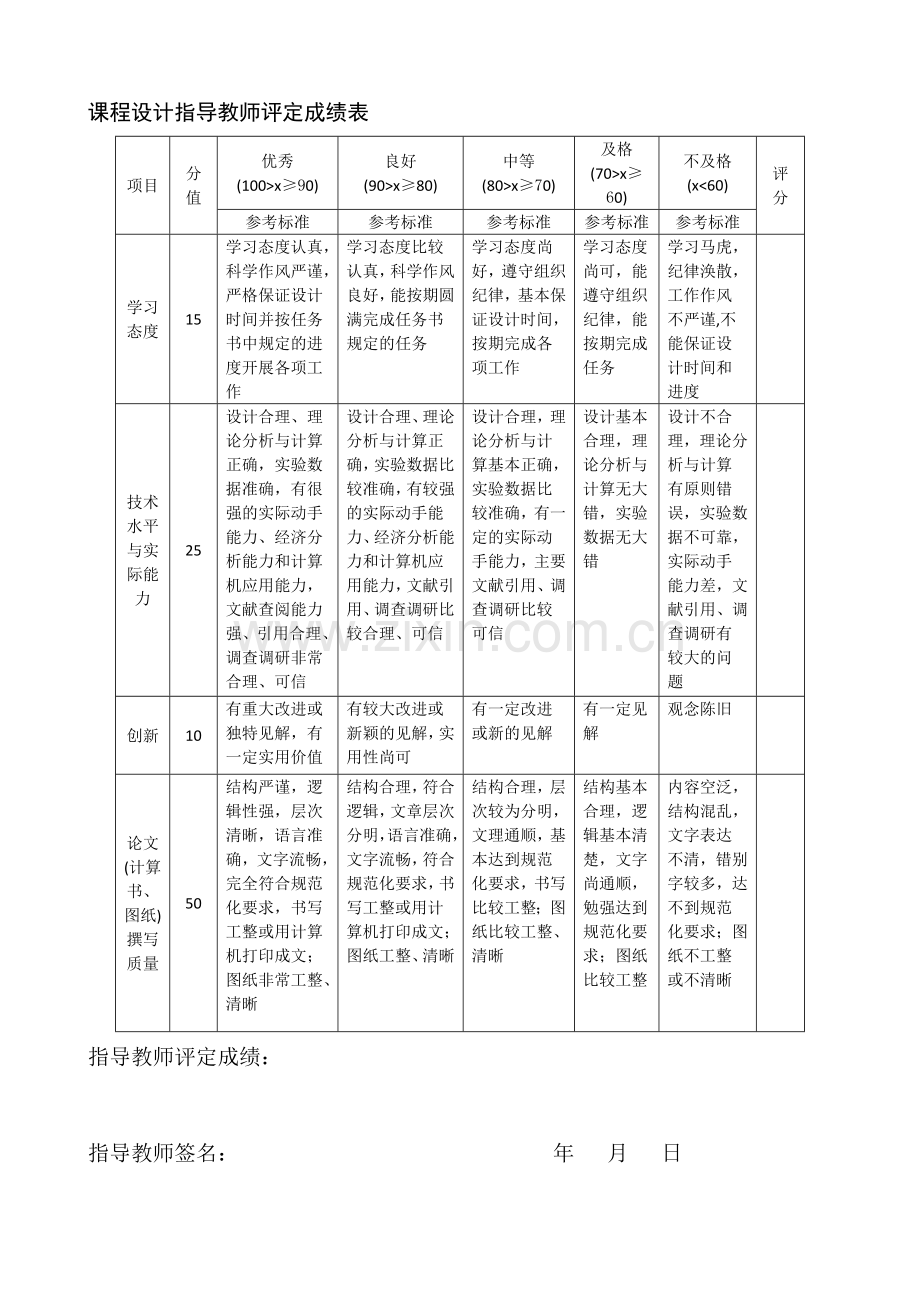 新版单向交换调压操纵灯光明度的设计.docx_第2页