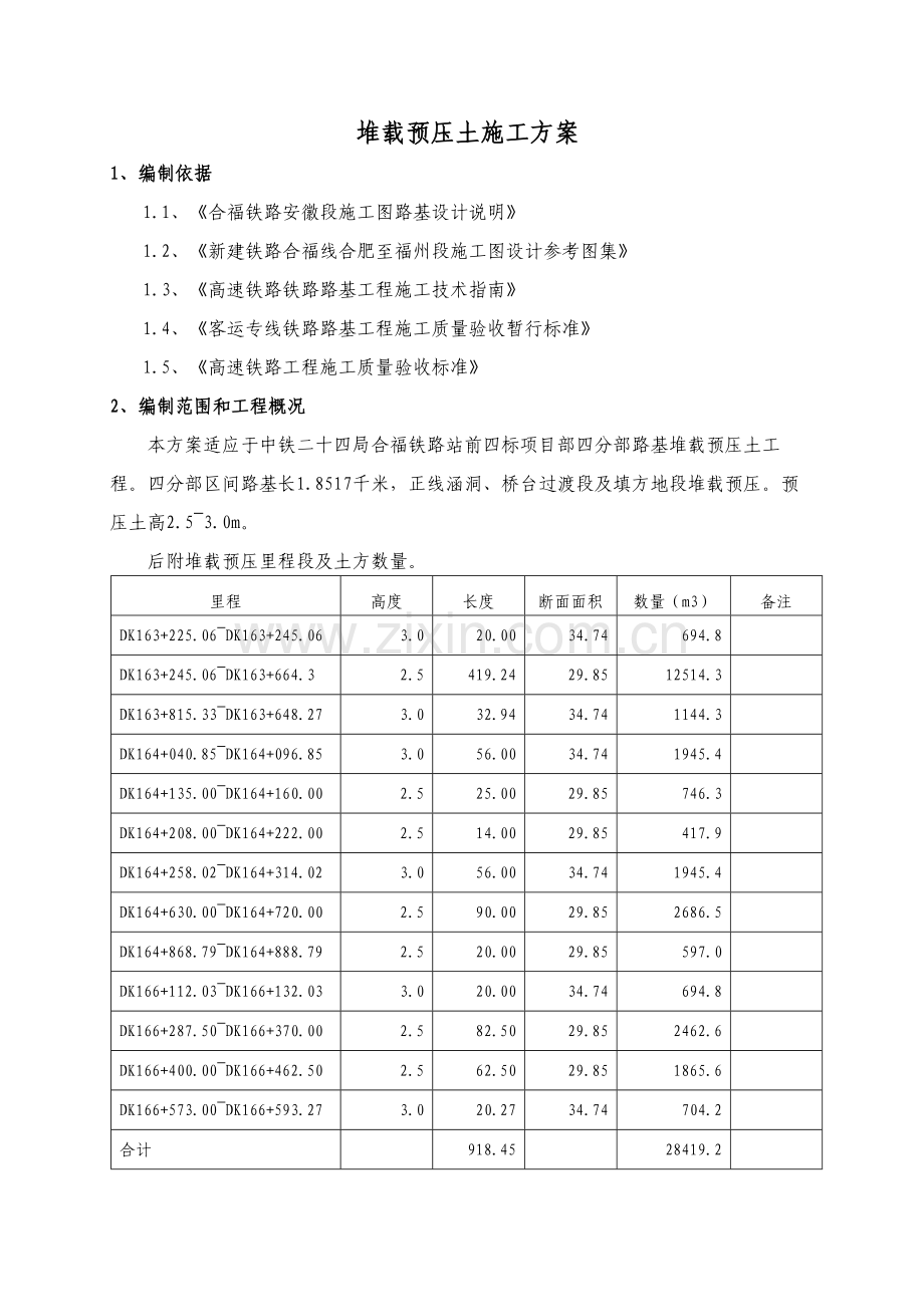 高铁预压土施工方案.docx_第2页