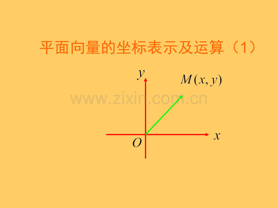 平面向量的坐标表示及运算.pptx_第1页