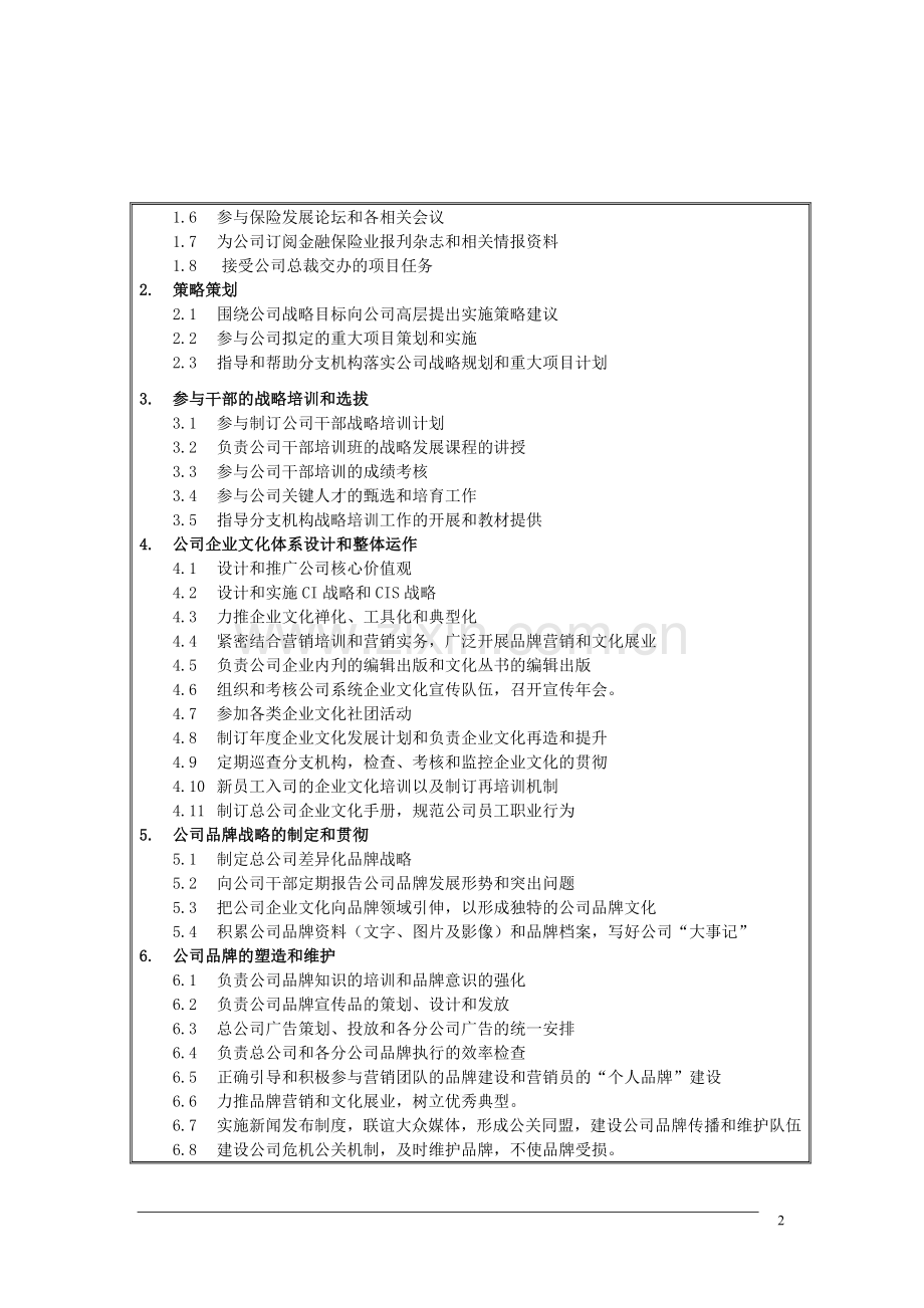 品牌与战略部部门职责.doc_第2页