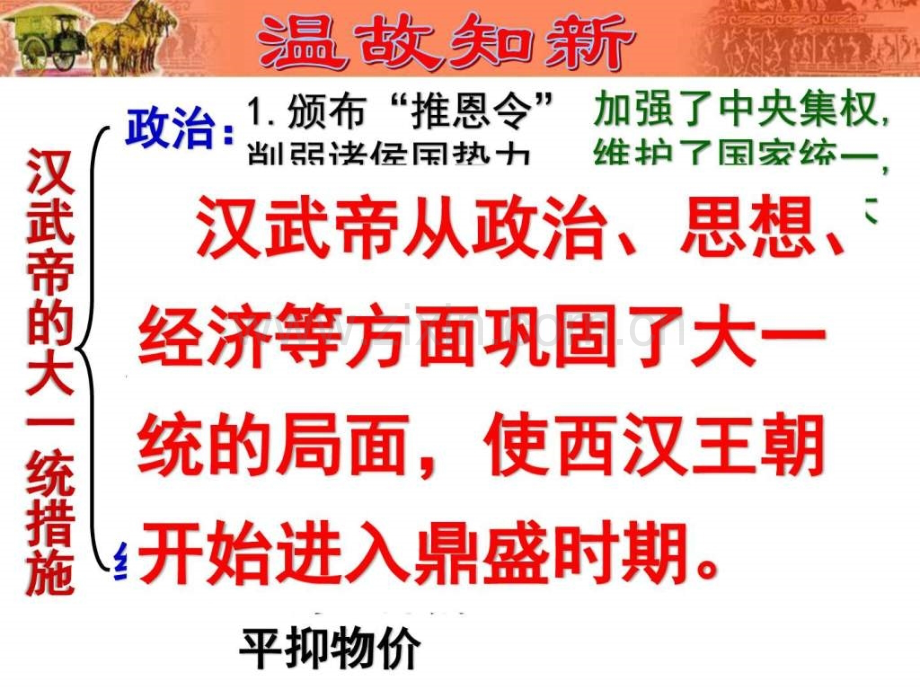 新编文档东汉的兴亡244文档.pptx_第1页