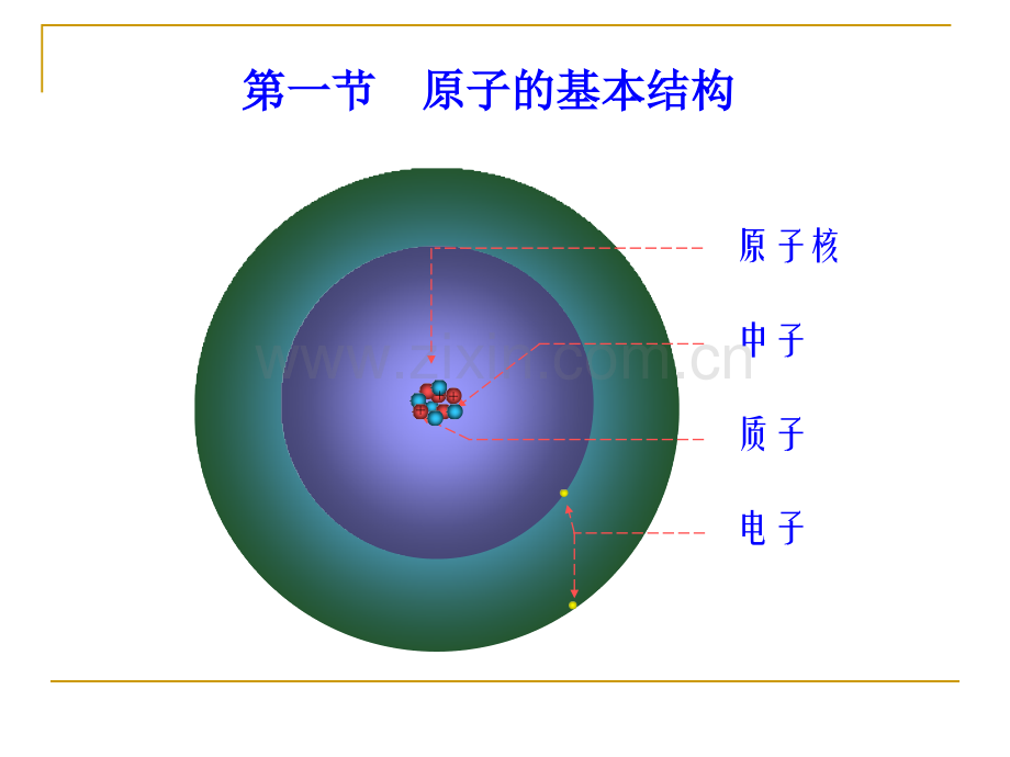 核医学的核物理基础.pptx_第1页