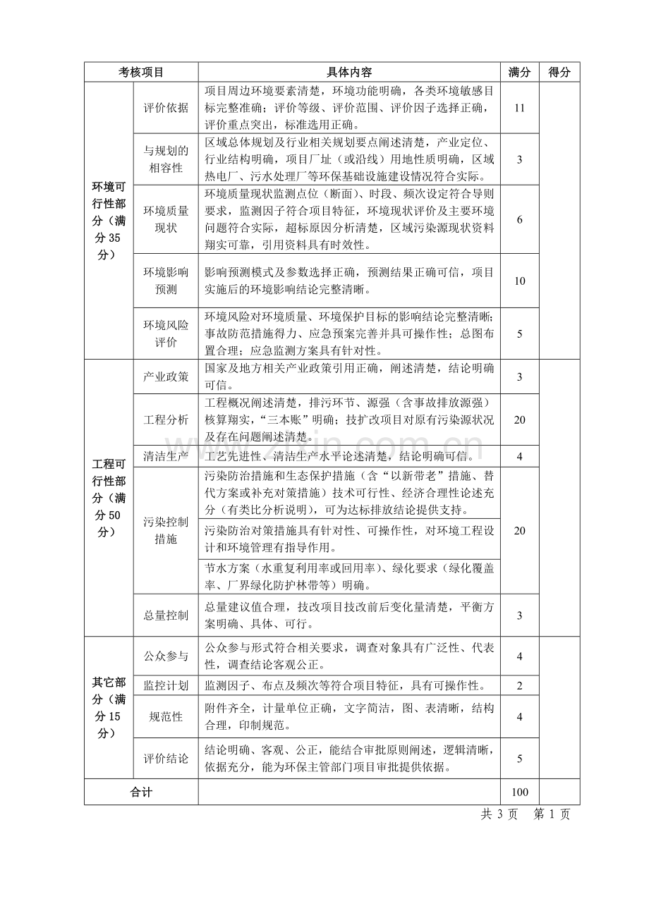 环境影响评价评价报告书.doc_第2页