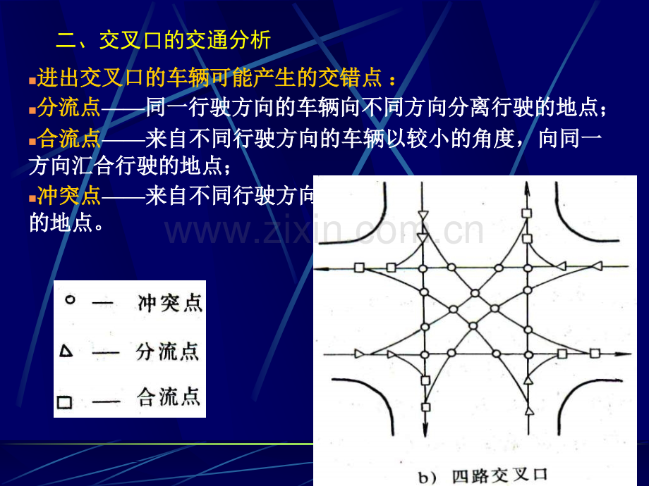 道路平面交叉设计37.pptx_第2页
