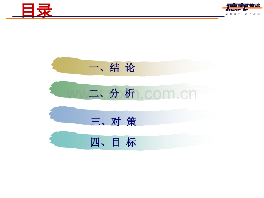 不安全行为检查汇报.pptx_第1页